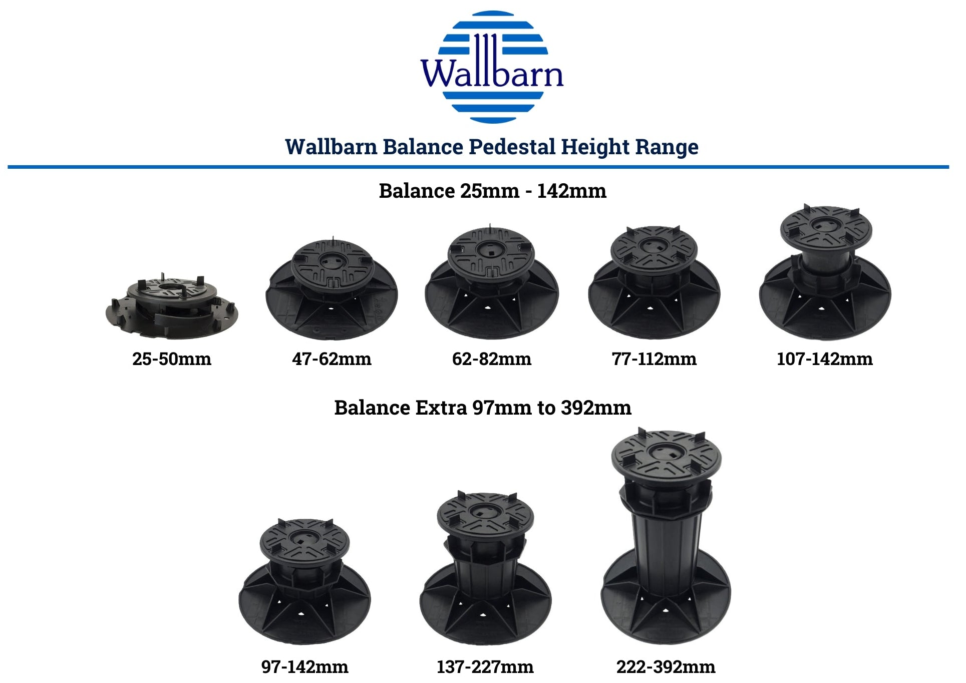 Wallbarn Adjustable Balance Pedestal - 77-112mm (2mm Lugs)