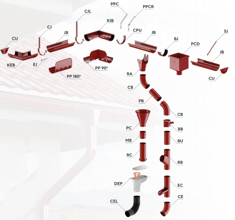 RoofArt Galvanised Steel Half Round Guttering 150mm - 3m Length