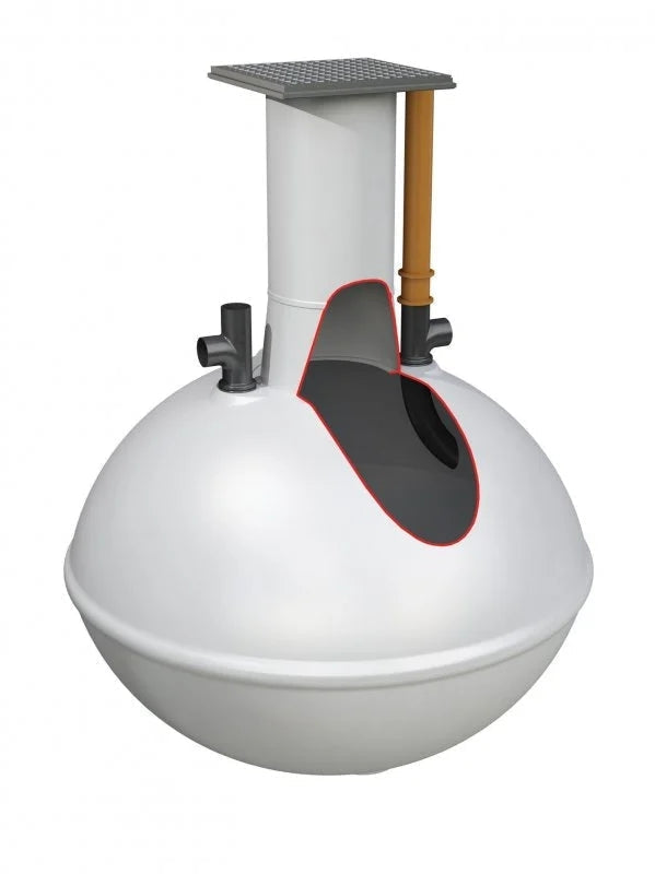 25+ Population Septic Tanks