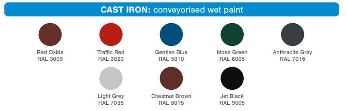 ARP Britannia Cast Iron 3" Uneared Rainwater Diverter Kit