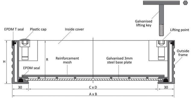 Alusthetic Aluminium Double Seal Recessed Manhole Cover - 900mm x 600mmm