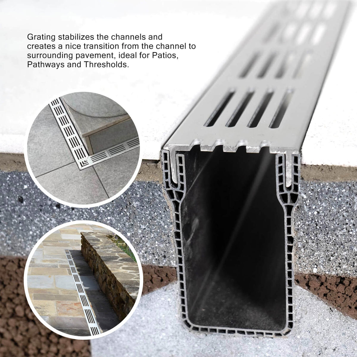 Channel drain profile shown in a cross-section with two circular inset photos demonstrating installation on patios and pathways, accompanied by explanatory text about channel stabilisation.