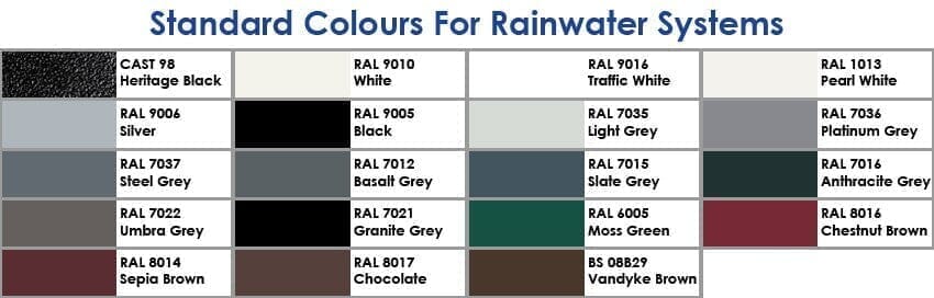 Alutec Rainwater colour options