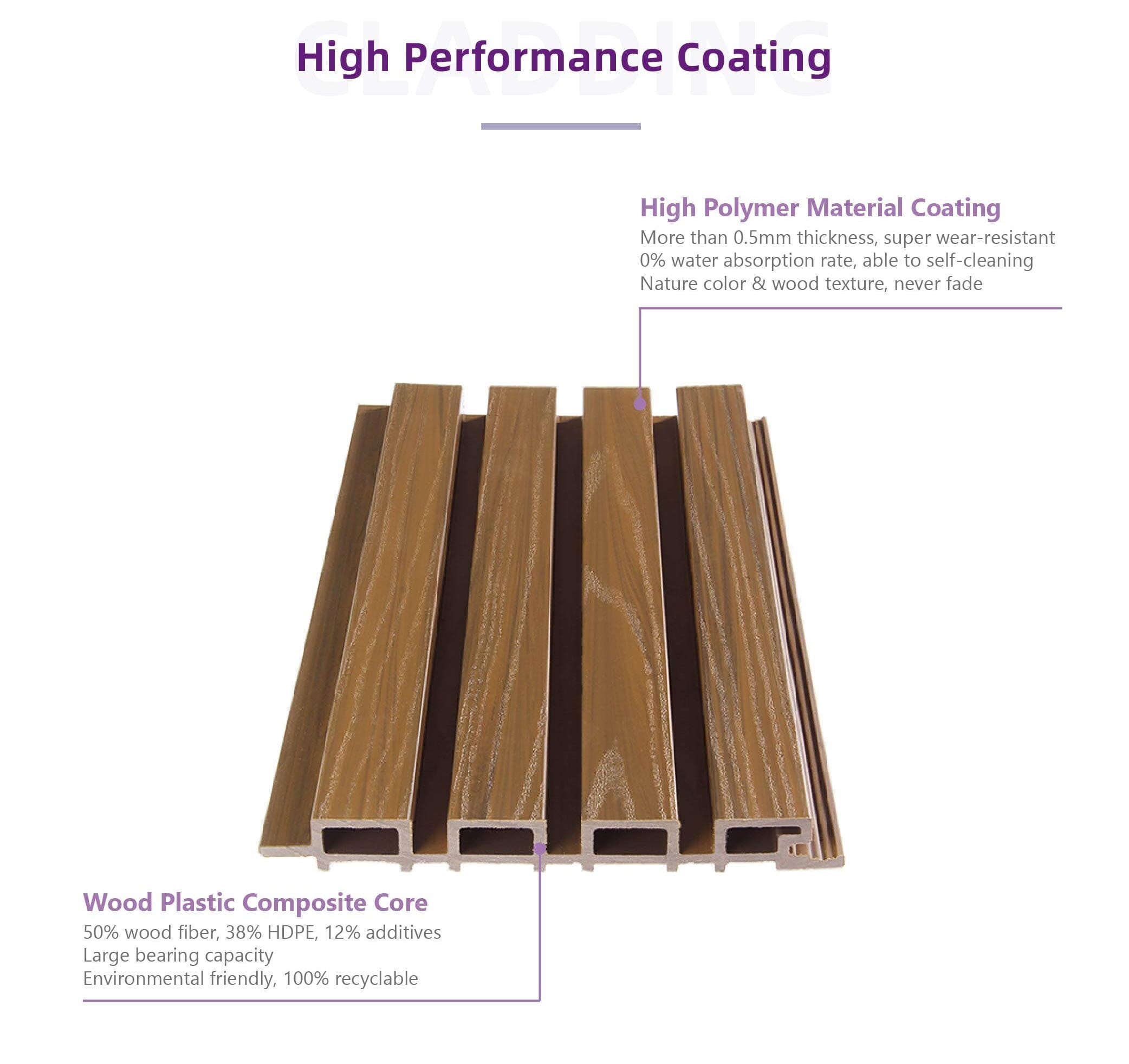 Bison Composite Batten Cladding Plank - Oak