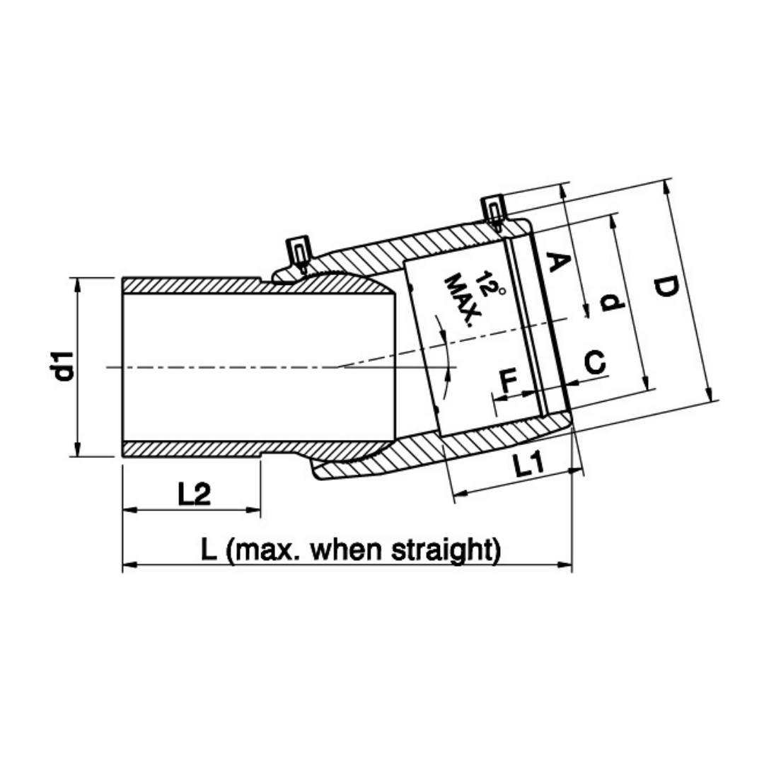 Technical cross-section dimension diagram of a metal connector fitting with labelled measurements including d1, L2, L1, D, p, A, C, F, and MAX angle, shown on a white background.