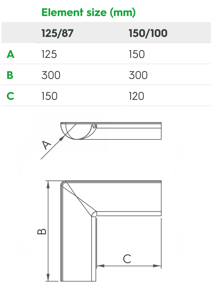 RoofArt Galvanised Steel Gutter Corner 125mm