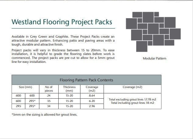 Westland Natural Slate Grey/Green Paving Project Pack - 17.78m2